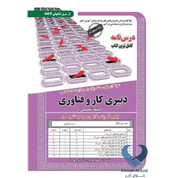 کتاب دبیری کار و فناوری(حیطه تخصصی-پکیج آموزش,آزمون و پاسخ تشریحی)