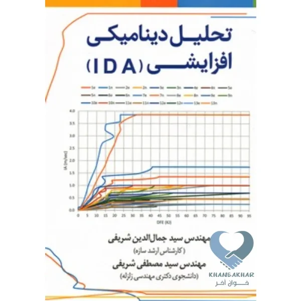 کتاب تحلیل دینامیکی افزایشی (IDA)