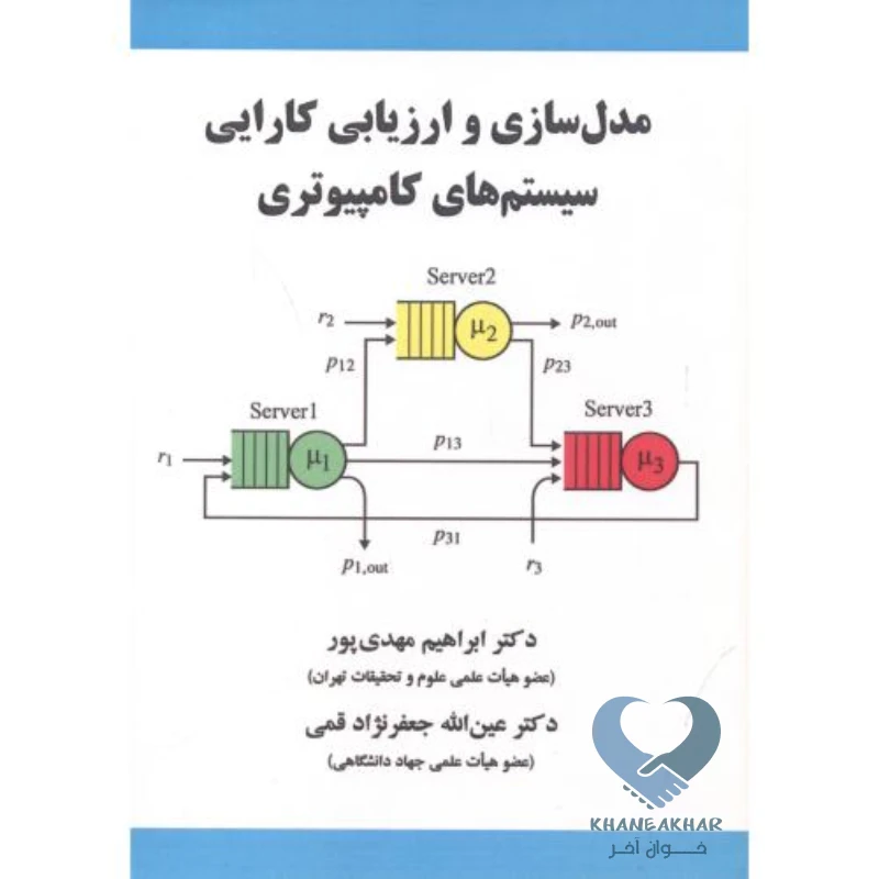 مدل کتاب مدل سازی و ارزیابی کارایی سیستم های کامپیوتری