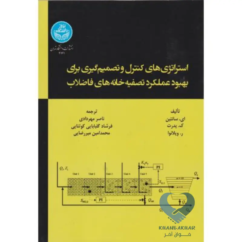 استراتژی های کنترل و تصمیم گیری برای بهبود عملکرد تصفیه خانه های فاضلاب استراتژی های کنترل و تصمیم گیری برای بهبود عملکرد تصفیه خانه های فاضلاب