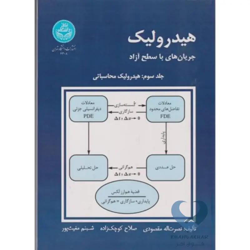 هیدرولیک جریان های با سطح آزاد جلد3 هیدرولیک جریان های با سطح آزاد جلد3